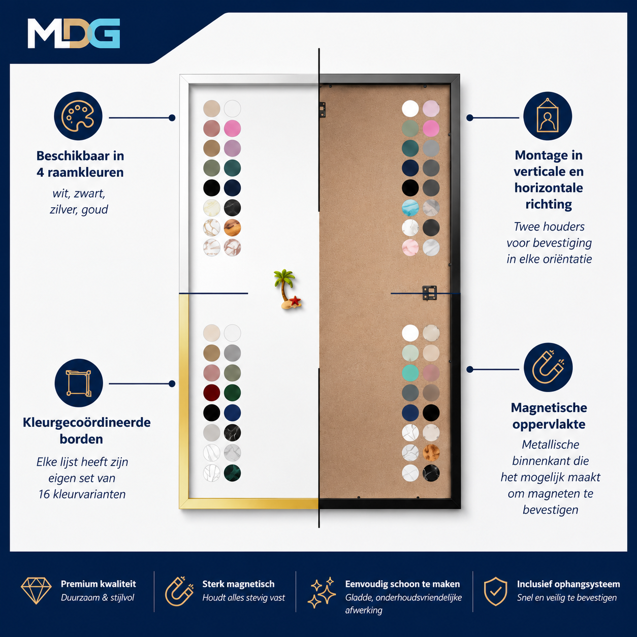 Metalen Magneetbord met Print en Lijst | Authentieke Stenen Muur