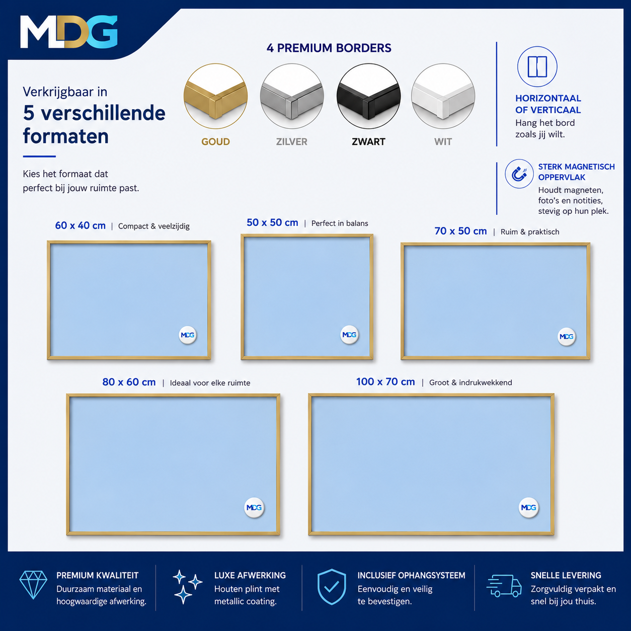 Metalen Magneetbord met Print en Lijst | Authentieke Stenen Muur