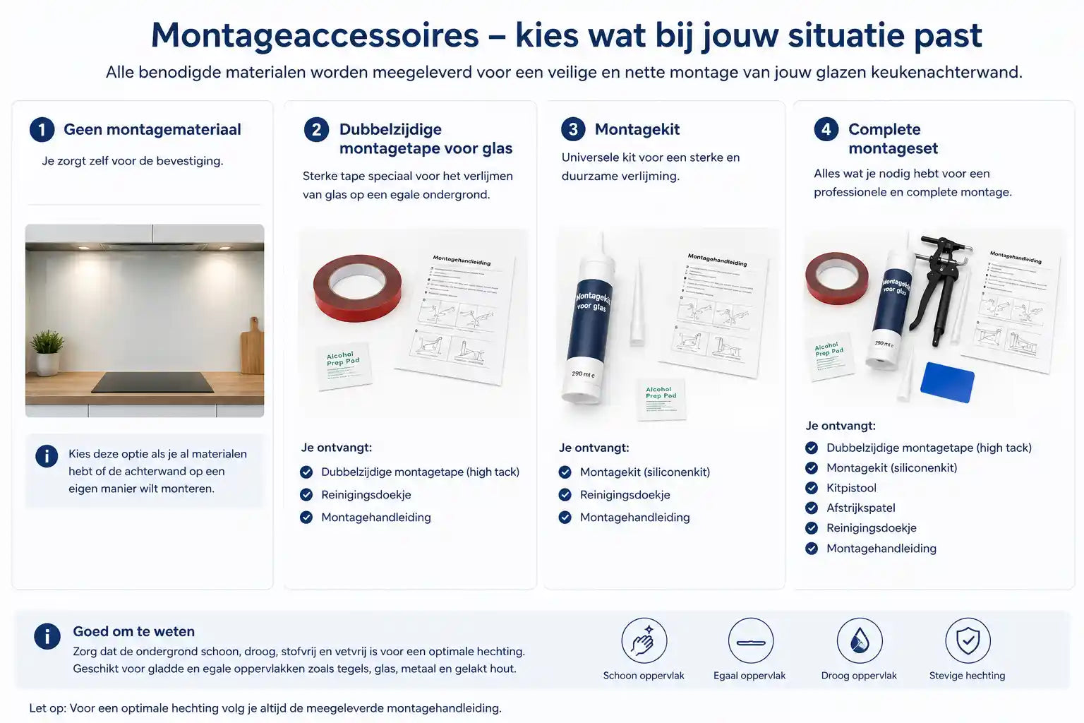 Glazen keuken achterwand op maat