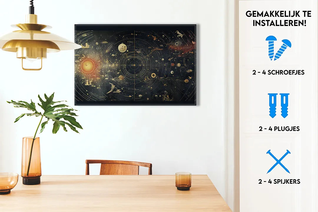 Metalen magneetbord met ruimtekaart ontwerp – droog uitwisbaar & magnetisch